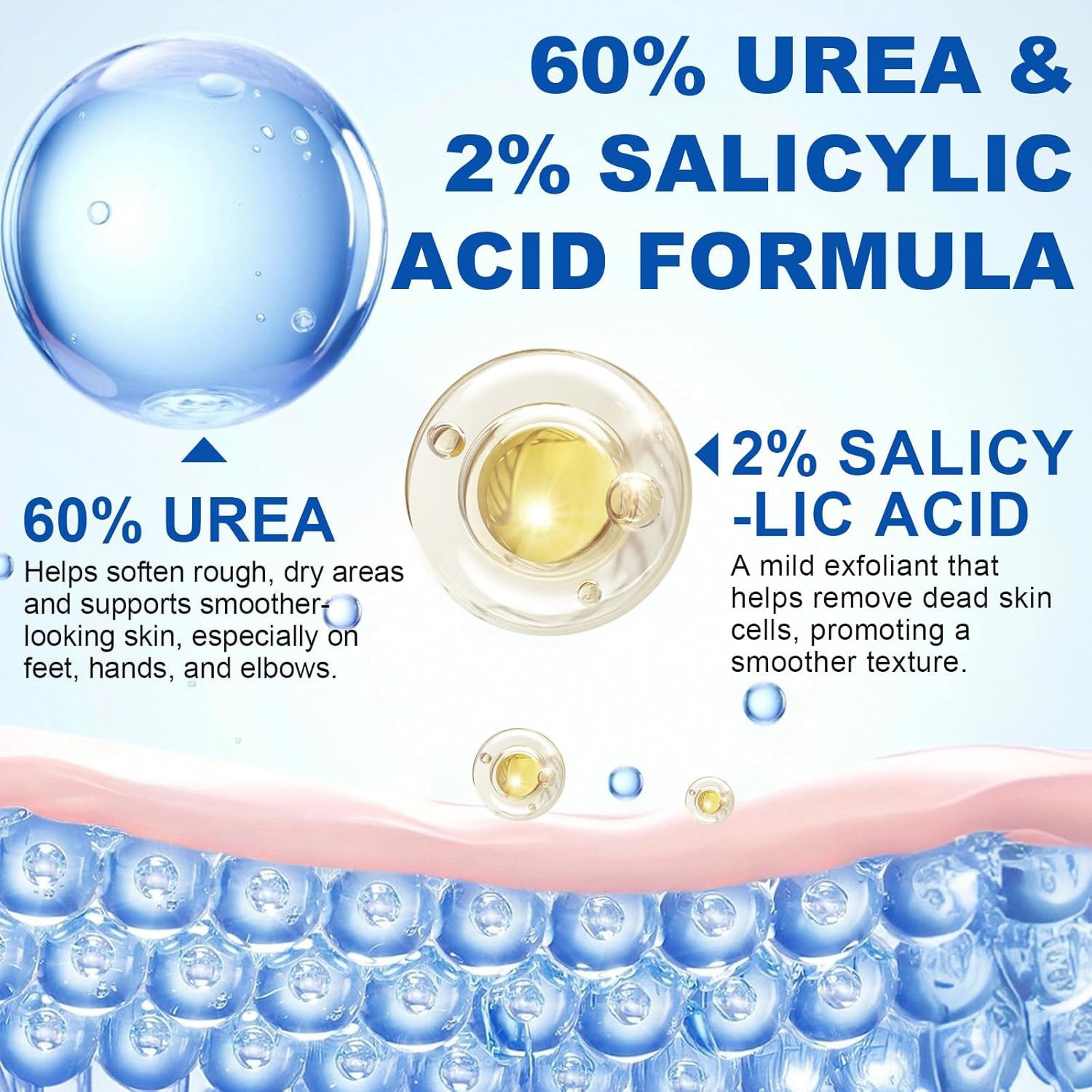 Gentle Hydrating Moisturizing Full-Body Care Urea Body Lotion